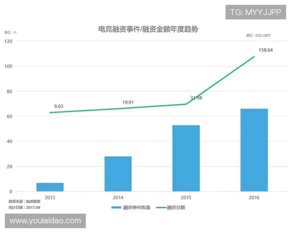 全球电竞格局再迎巨变多家俱乐部官宣重组引发行业震荡