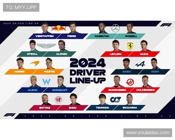 新赛季F1多支车队革新技术布局引发冠军争夺热度持续升温讨论声势